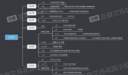新瓜最新爆料资源视频下载,独家资源视频下载全攻略