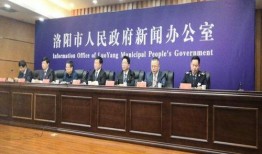 洛阳市新闻爆料电话,倾听民声，守护城市安全