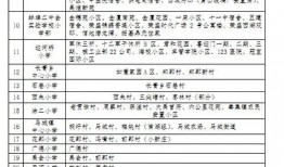 淮滨网友爆料事件视频播放,视频揭露惊人真相