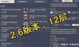 原神2.6版本最新爆料,新角色、新剧情，探索神秘“翠绿之森”