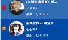 青春哥上线爆料视频,最新爆料视频带你领略青春风采