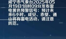 湖北咸宁今日爆料,揭秘今日热点事件真相