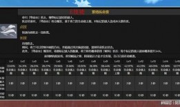 原神2.6版本最新爆料,新角色、新剧情，探索神秘“翠绿之森”