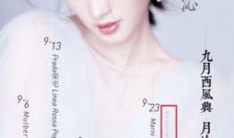 baby最新爆料8月份,Baby揭露娱乐圈惊人内幕