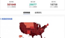 美国最新疫情新爆料,最新数据揭示疫情发展趋势与挑战