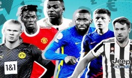 欧洲转会期最新爆料,重磅转会爆料盘点