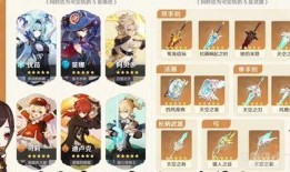 原神4卡池最新爆料,神秘角色登场，新元素与传说故事即将揭晓