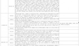 完美婆娘最新爆料视频大全,视频大全揭秘惊人内幕