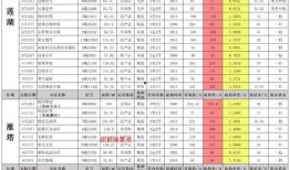 吃鸡七月爆料最新消息,神秘新地图、武器调整及全新玩法揭秘