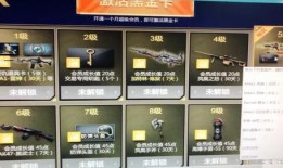 cf最新活动爆料7.14