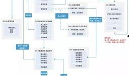 冷冻产品爆料流程视频,视频解析背后的真相
