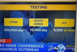 美国最新疫情新爆料,最新数据揭示疫情发展趋势与挑战