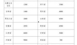 黑龙江特岗爆料最新消息,最新消息揭示招聘内幕与进展