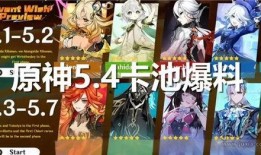 原神4卡池最新爆料,神秘角色登场，新元素与传说故事即将揭晓